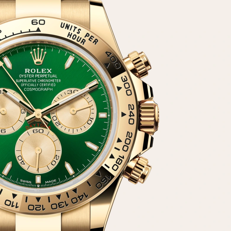 Gallery image #4 - Rolex Cosmograph Daytona [M126508-0008]
