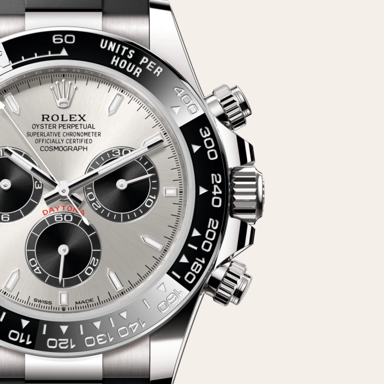 Gallery image #4 - Rolex Cosmograph Daytona [M126519LN-0006]